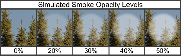 simulated opacities simulated opacities