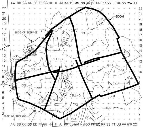 cell grid and topo layout